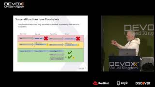 Project Loom & Kotlin: Will Coroutines become obsolete? by Urs Peter Profile