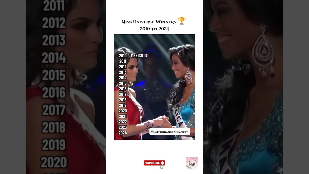 Miss Universe Winners From 2010 to 2024 🏆 