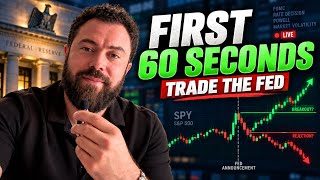 Don’t Trade the Fed Until SPY Hits THIS Level