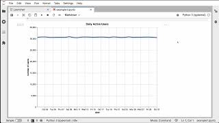 A B Testing in Python - 7