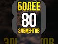 Неожиданные Факты: Тайна происхождения человека из земли. Что необычного обнаружили ученые