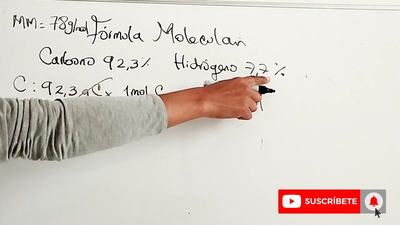 Como calcular la fórmula Molecular