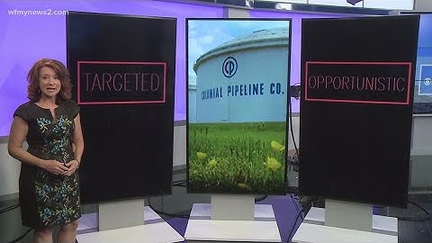 The different types of ransomware: 2 Wants to Know