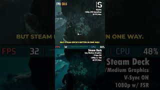 Steam Deck vs Xbox Series S is WAY Closer Than Expected | 007 First Light
