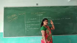 STD 2 ENGLISH MEDIUM SUBJECT COMPUTER CHAPTER 1 INTRODUCTION TO COMPUTER Net Worth