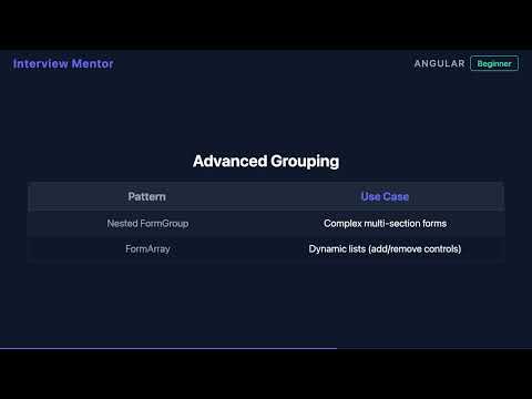 How to Group Form Controls in Angular Reactive Forms