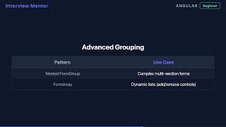 How to Group Form Controls in Angular Reactive Forms