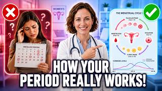 How Does the Menstrual Cycle Actually Work (Explained by Dr. Harper)