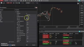 The Swing Toolkit: How to Create a Custom Pattern (Example 1) for NinjaTrader 8