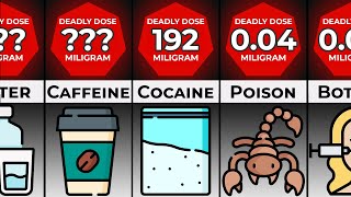 Comparison: Deadly Doses ☣️
