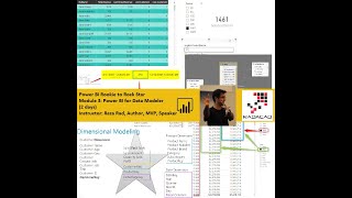 new video course   dax and calculations in power bi