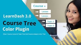 LearnDash Course lesson Topic Tree Color Plugin