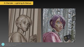 Isshtella Character - Sản phẩm đồ án Game 3D của học viên Dương Lê Minh screenshot 5