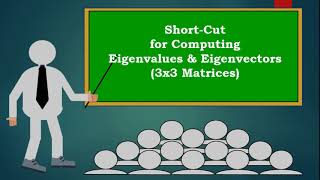 Shortcut Method For Computing Eigenvalues & Eigenvectors