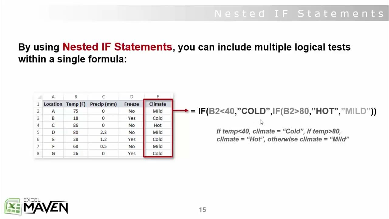 Nested IF Statements - YouTube