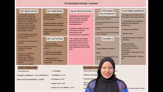 DUB40042 - BMC VIDEO PRESENTATION 