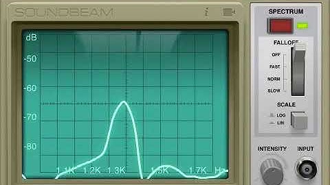 Tuning Out False Beats