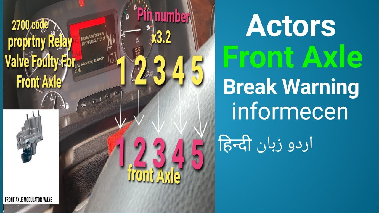 BS  FRONT AXLE  Modulator valve Warning Informecen MERCEDES Benz Actors 7143 Proparting Relay