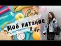 ПИТАНИЕ ДЛЯ ПОХУДЕНИЯ 🥗🍗 Мой рацион на неделю I Закупка продуктов