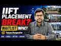 IIFT Placement Break? Impact on Waitlist, Choice & Future | Delhi, Kolkata, GIFT City, Kakinada