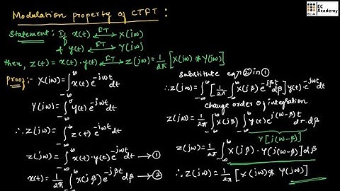 Modulation property of continuous time Fourier transform in signals and systems || EC Academy