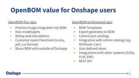 BOM Management Using OpenBOM for Onshape | Webinar (September 28, 2018)