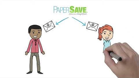 How Fabrikam Industries Saved Time and Money Using PaperSave part1 2