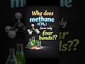 Why Does Methane Form Only 4 Bonds? | Carbon Tetravalency Explained in 60 Seconds! #NEET #Chemistry