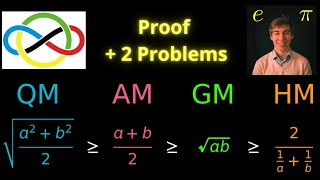 Solve Hard Inequalities Like a Pro (AM-GM Explained) Net Worth
