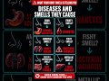 ⚠️ Diseases and the Smells They Cause | What Your Body Is Telling You #healthtips #animation
