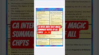 CA INTER AUDIT ALL CHP MAGIC SUMMARY NOTES 🔥✨ | PDF AVAILABLE IN CHANNEL&#39;S DESCRIPTION ☝️ #cainter