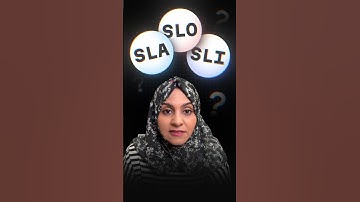 SLA vs SLO vs SLI: What’s the Difference?
