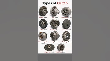 Types of Clutch Explained in 30 Seconds 🔧 | Mechanical Engineering Basics"