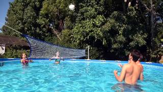 Intex Round Metal Frame Pool