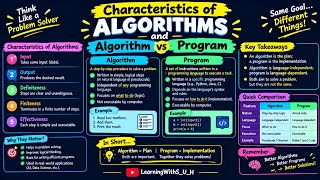 Characteristics of Algorithms | Algorithm v/s Program | Simple Examples | Explained in 3 minutes 