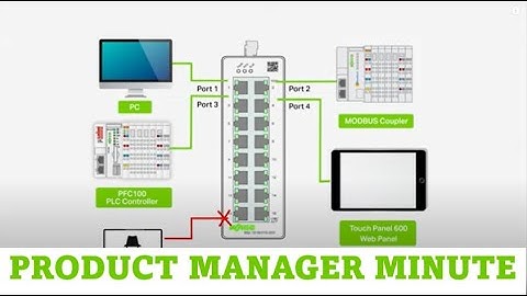 Product Manager Minute: Network security with WAGO Industrial Ethernet Switches