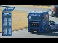 CLASIFICACION 2 LIVE | ES | 2025 Jarama