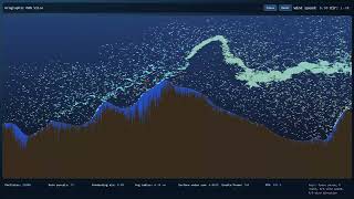 Real-Time Orographic Rain (WebGPU Particle Simulation)