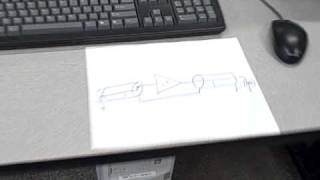 Ungrounded cable shield causing problems