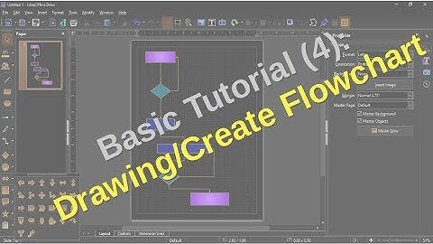 LibreOffice Tutorial (4): Create basic drawing/flowchart