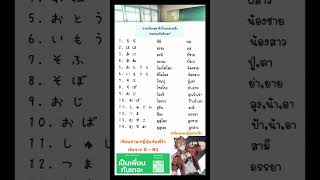 เรียนภาษาญี่ปุ่นกับพี่ริว