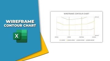 How to make Wireframe Contour chart in Excel