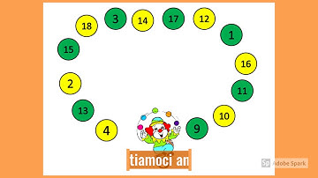 NUMERI PARI E NUMERI DISPARI
