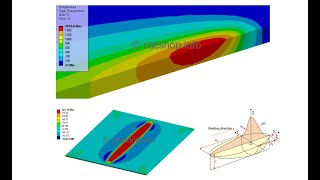 Validation - Butt Welding using Goldak heat source model - ACT Ansys Workbench