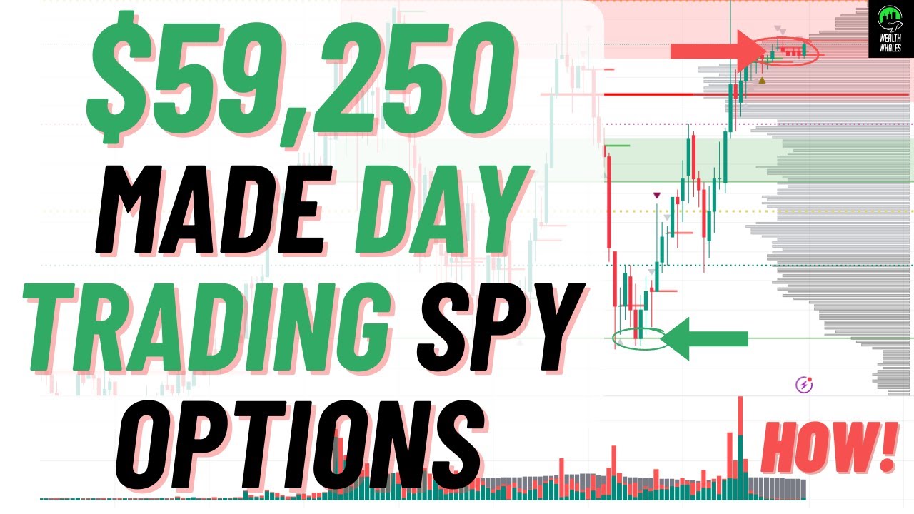 Day Trading SPY & SPX Options This Week & Only Took 15 Trades | Here's ...