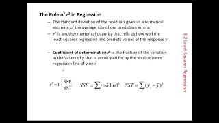 Explaining the coefficient of determination (r-squared)