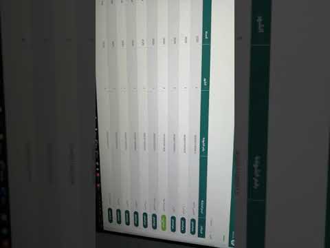طريقة حل مشاكل رسم الاشغال موقع بلدي