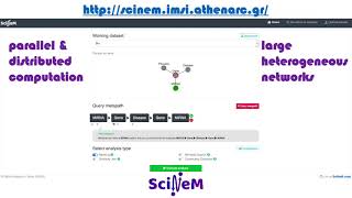 SciNeM promo for EDBT 2021