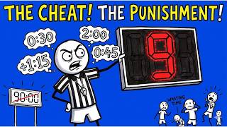 Why Do Soccer Matches Add Mysterious Extra Minutes?