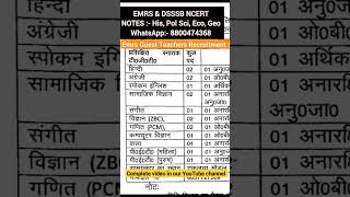 EMRS Guest teacher recruitment emrs emrsvacancies2023 emrsvacancy shikshaalaya ytshorts shorts